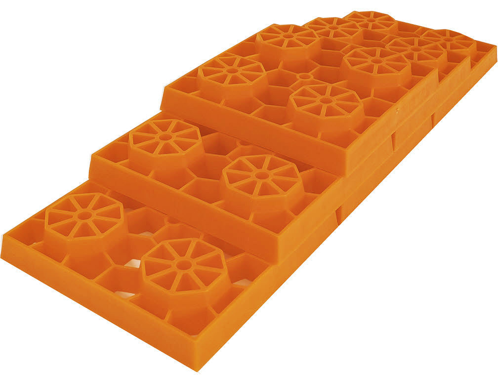 LYNX Levelers